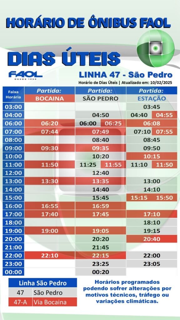 FAOL SEMANAL 10/02/2025