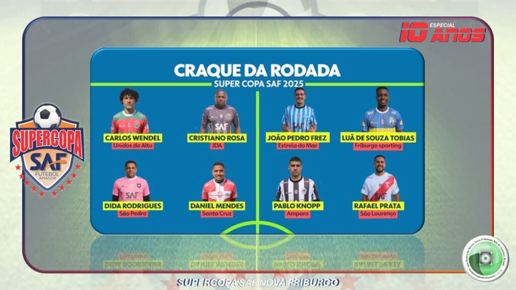 CRAQUE DA RODADA 1ª 2025